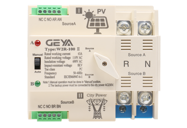 GEYA W2R Automatic Transfer Switch For PV